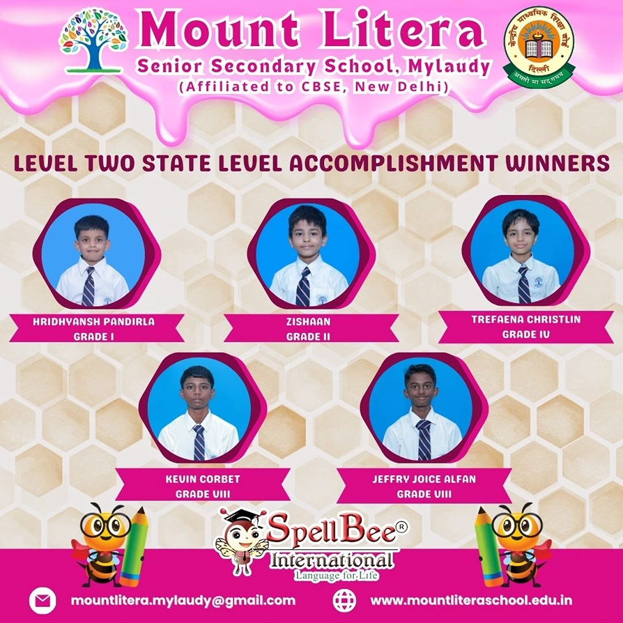 You are currently viewing Level Two State Level Accomplishment Winners