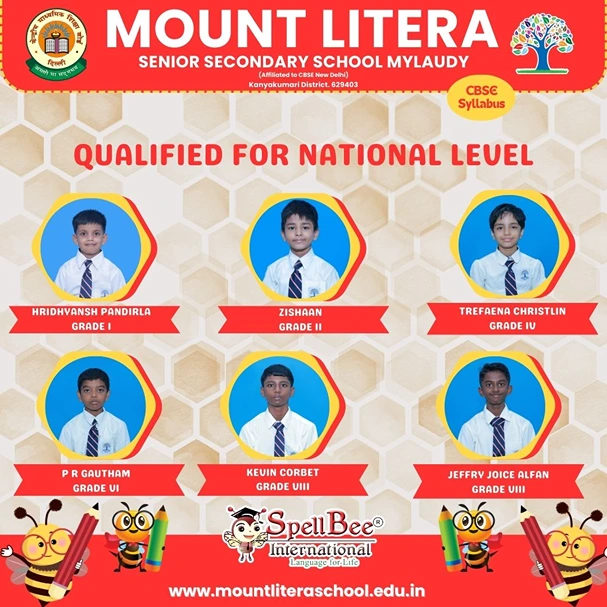 Read more about the article Qualified for National level