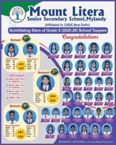 Read more about the article Grade X  Toppers 2025 – 2026