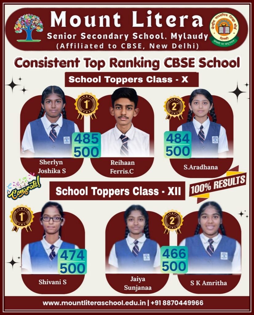 CBSE Grade X and Grade XII 2025 – 2026 Toppers