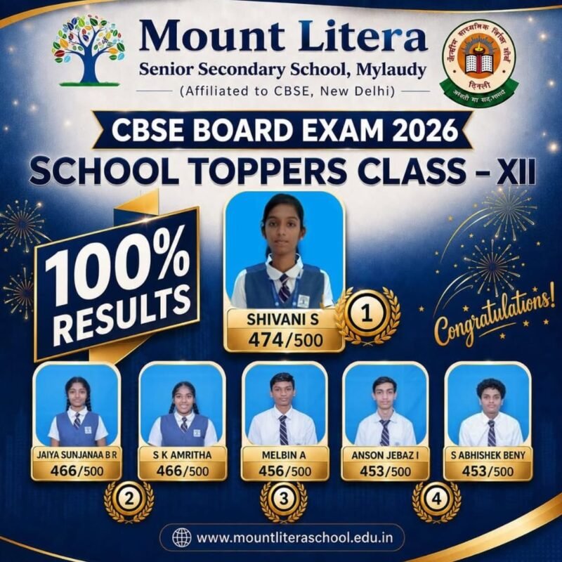 Read more about the article CBSE XII RESULT 2026 Toppers